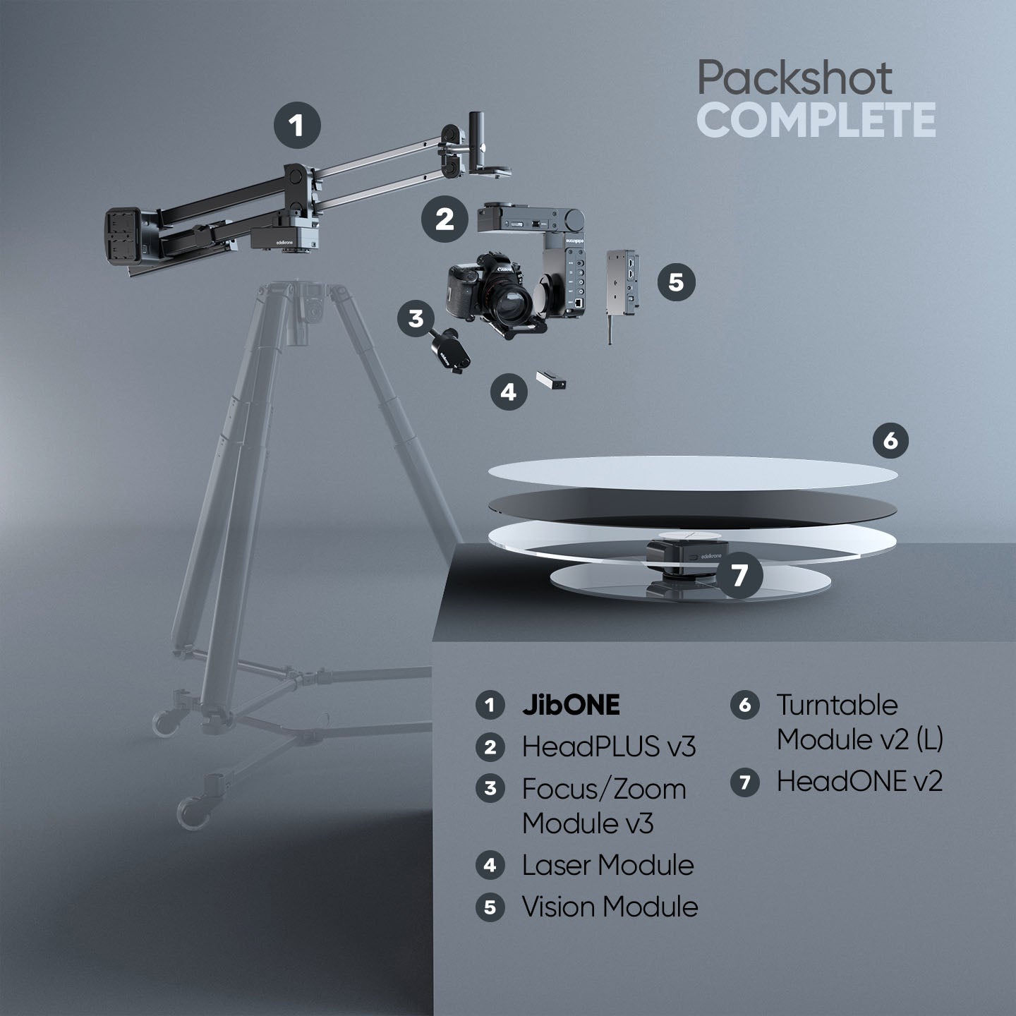 PackShot MASTER Bundle